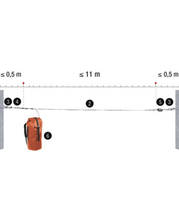 TYMCZASOWY SYSTEM ASEKURACJI POZIOMEJ Z TAŚMY - MAX 12 M